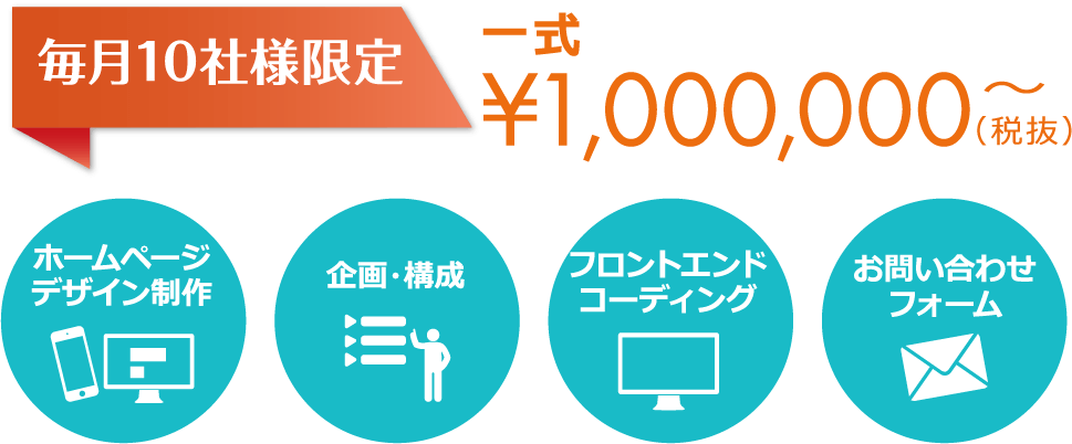 毎月10社様限定一式1000,000円