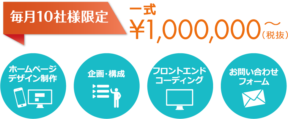 毎月10社様限定一式1000,000円