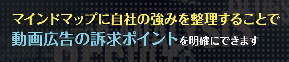 マインドマップに自社の強みを整理することで動画広告の訴求ポイントを明確にできます